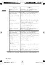 Preview for 22 page of JVC KW-XR411 Instructions Manual