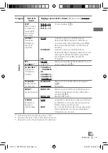 Preview for 39 page of JVC KW-XR411 Instructions Manual