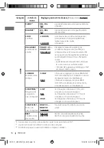 Preview for 40 page of JVC KW-XR411 Instructions Manual