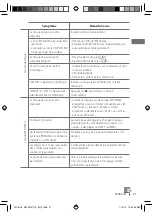 Preview for 45 page of JVC KW-XR411 Instructions Manual