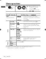 Предварительный просмотр 26 страницы JVC KW-XR610 Instructions Manual