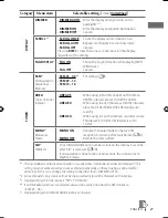 Предварительный просмотр 27 страницы JVC KW-XR610 Instructions Manual