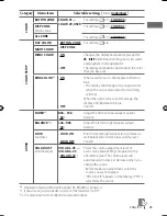 Предварительный просмотр 73 страницы JVC KW-XR610 Instructions Manual