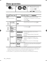 Предварительный просмотр 115 страницы JVC KW-XR610 Instructions Manual