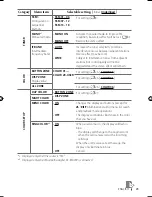 Предварительный просмотр 116 страницы JVC KW-XR610 Instructions Manual