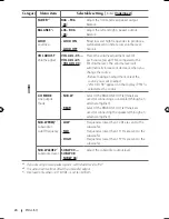 Предварительный просмотр 117 страницы JVC KW-XR610 Instructions Manual