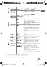 Предварительный просмотр 25 страницы JVC KW-XR611 Instruction Manual