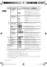 Предварительный просмотр 26 страницы JVC KW-XR611 Instruction Manual