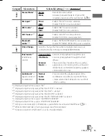 Предварительный просмотр 35 страницы JVC KW-XR810 Instructions Manual