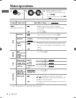 Предварительный просмотр 84 страницы JVC KW-XR810 Instructions Manual