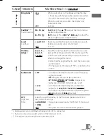 Предварительный просмотр 85 страницы JVC KW-XR810 Instructions Manual