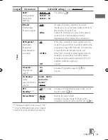 Предварительный просмотр 87 страницы JVC KW-XR810 Instructions Manual