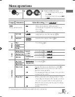 Предварительный просмотр 138 страницы JVC KW-XR810 Instructions Manual