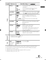 Предварительный просмотр 140 страницы JVC KW-XR810 Instructions Manual