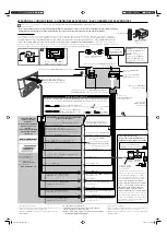 Preview for 2 page of JVC KW-XS68 Installation & Connection Manual