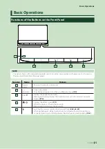 Preview for 5 page of JVC KW-Z1000W Instruction Manual