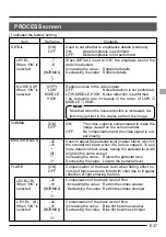 Preview for 41 page of JVC KY-F1030 Instructions Manual