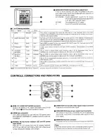 Предварительный просмотр 4 страницы JVC KY-F55 Instructions Manual