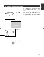 Предварительный просмотр 31 страницы JVC KY-F550 Instruction Manual