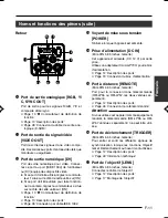 Предварительный просмотр 115 страницы JVC KY-F550 Instruction Manual