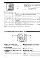 Preview for 4 page of JVC KY-F55B Instructions Manual