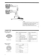 Preview for 11 page of JVC KY-F55B Instructions Manual