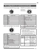 Preview for 13 page of JVC KY-F75 Instructions Manual