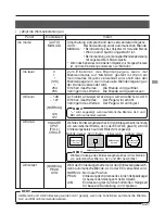 Preview for 79 page of JVC KY-F75 Instructions Manual