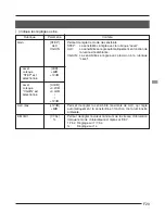 Preview for 128 page of JVC KY-F75 Instructions Manual