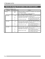 Preview for 131 page of JVC KY-F75 Instructions Manual