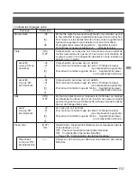 Preview for 136 page of JVC KY-F75 Instructions Manual