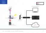 Preview for 21 page of JVC KY-PZ100 Configuration Manual