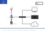 Preview for 23 page of JVC KY-PZ100 Configuration Manual