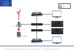 Preview for 27 page of JVC KY-PZ100 Configuration Manual