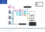 Preview for 33 page of JVC KY-PZ100 Configuration Manual