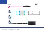 Preview for 37 page of JVC KY-PZ100 Configuration Manual