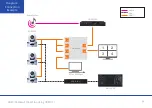 Preview for 39 page of JVC KY-PZ100 Configuration Manual