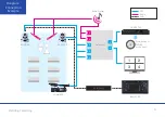 Preview for 51 page of JVC KY-PZ100 Configuration Manual