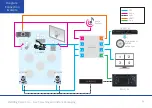 Preview for 55 page of JVC KY-PZ100 Configuration Manual