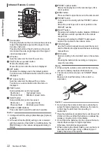 Предварительный просмотр 22 страницы JVC KY-PZ100BE Instructions Manual