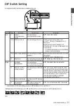 Предварительный просмотр 23 страницы JVC KY-PZ100BE Instructions Manual