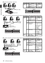 Предварительный просмотр 24 страницы JVC KY-PZ100BE Instructions Manual