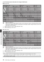 Предварительный просмотр 98 страницы JVC KY-PZ100BE Instructions Manual