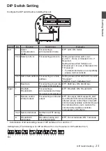 Предварительный просмотр 23 страницы JVC KY-PZ100WU Instructions Manual