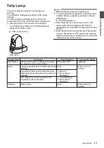 Предварительный просмотр 25 страницы JVC KY-PZ100WU Instructions Manual