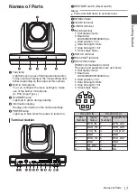 Preview for 17 page of JVC KY-PZ510BE Instructions Manual