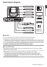 Preview for 21 page of JVC KY-PZ510BE Instructions Manual