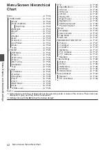 Preview for 42 page of JVC KY-PZ510BE Instructions Manual