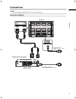 Preview for 9 page of JVC LCT1445-001A Instructions Manual