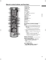 Preview for 15 page of JVC LCT1445-001A Instructions Manual